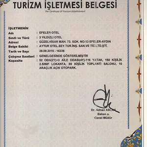 Efeler *** Aydin